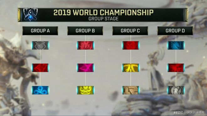 的双轨协同 的双轨协同